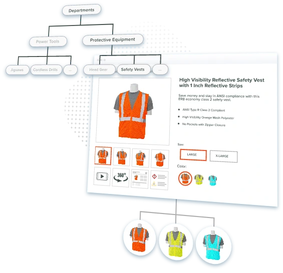 Smart Attribution