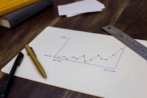 ppc-engagement