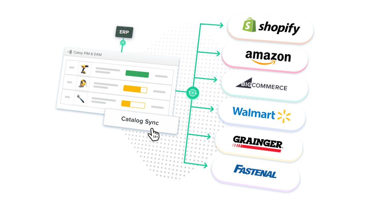 Screenshot of a workflow and approval interface for managing product content