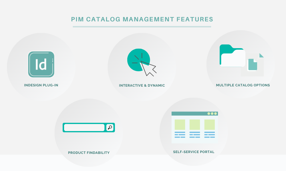 business-to-business PIM catalog management 