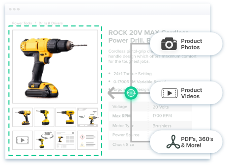 catalog-management-asset-support-engagement