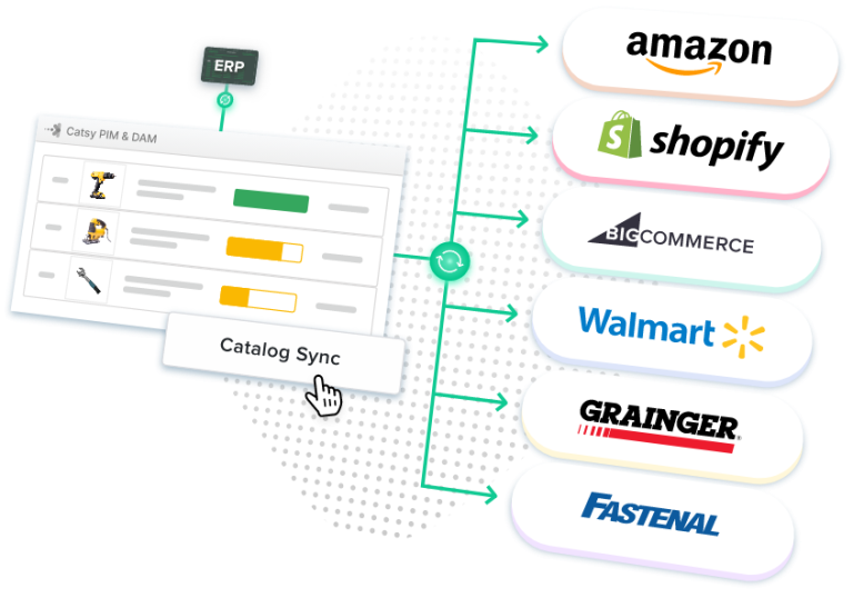Top Catalog Management Software Trends in 2024 Print vs. Digital