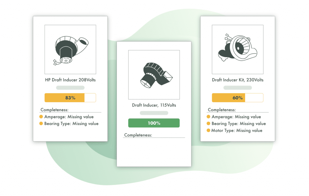 B2B Shopify pim software