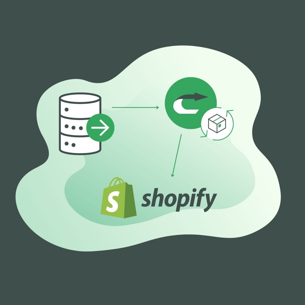 Shopify ERP PIM software