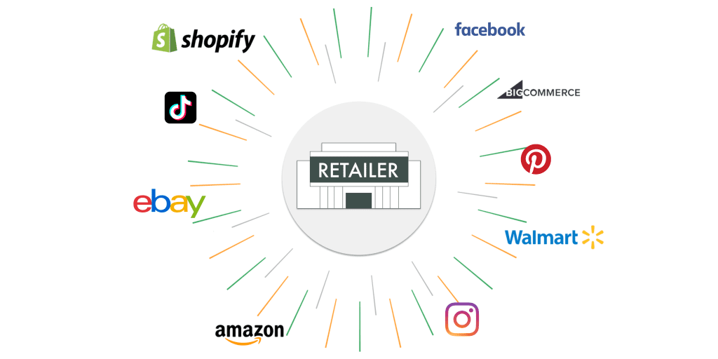 multichannel-retail