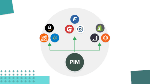 pim-channels