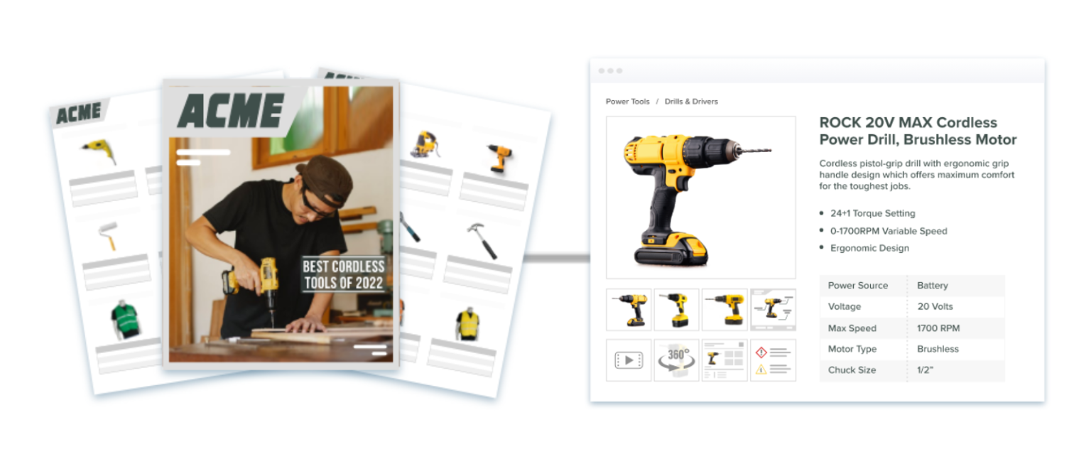 Comprehensive PIM & DAM Guide to Expert Catalog Management