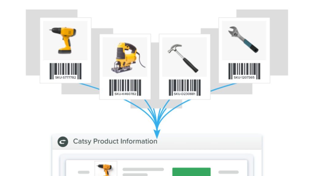 SKU number sample on catsy product information