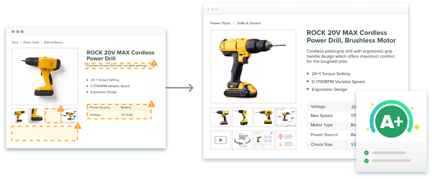 automatic product catalog