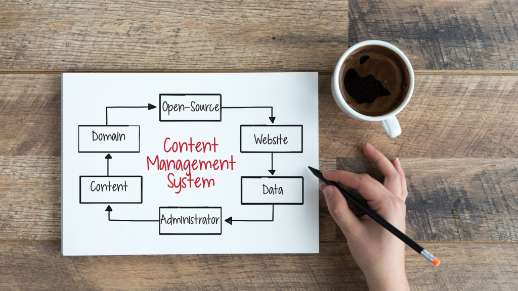 content management elements