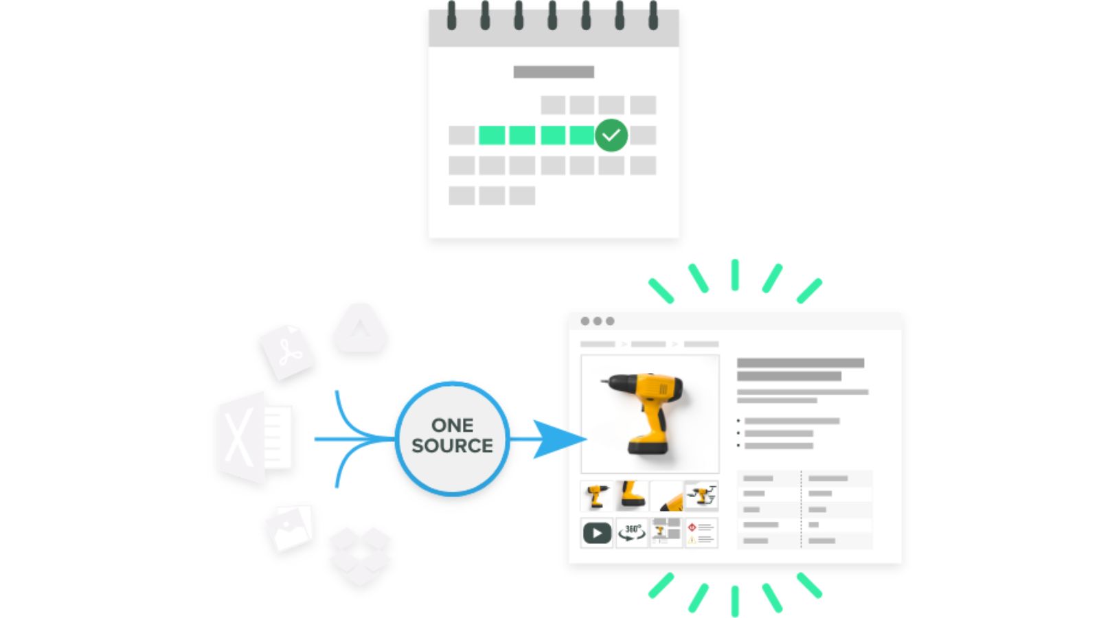 Digital Asset Management Workflow Software: The Ultimate Guide