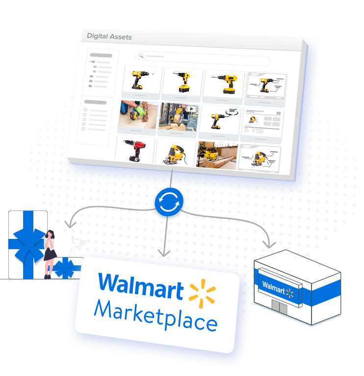 How to Sell on Walmart.Ca Like a Professional in 6 steps?