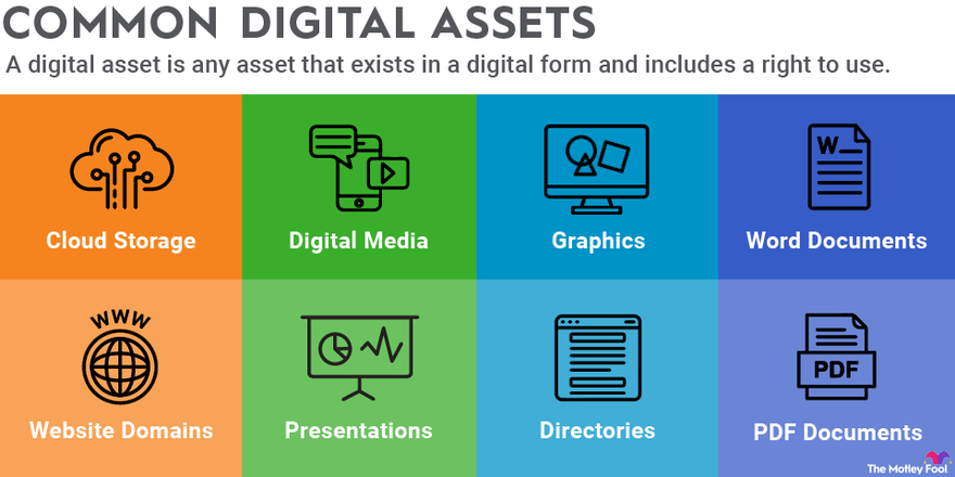 common digital assets