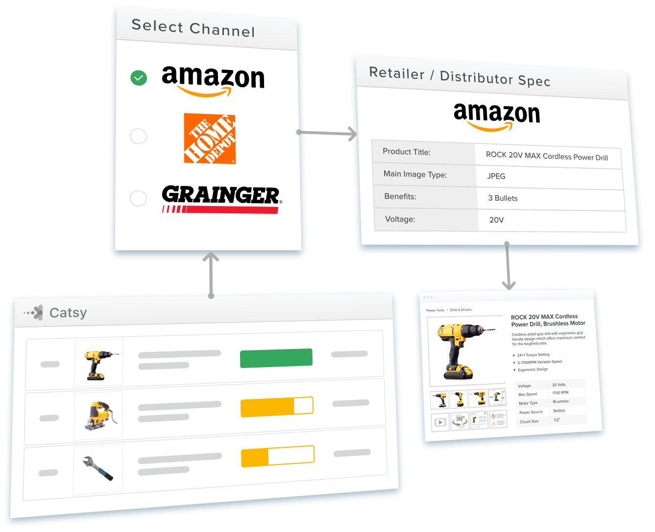 Comparison of open-source versus SaaS PIM deployment approaches