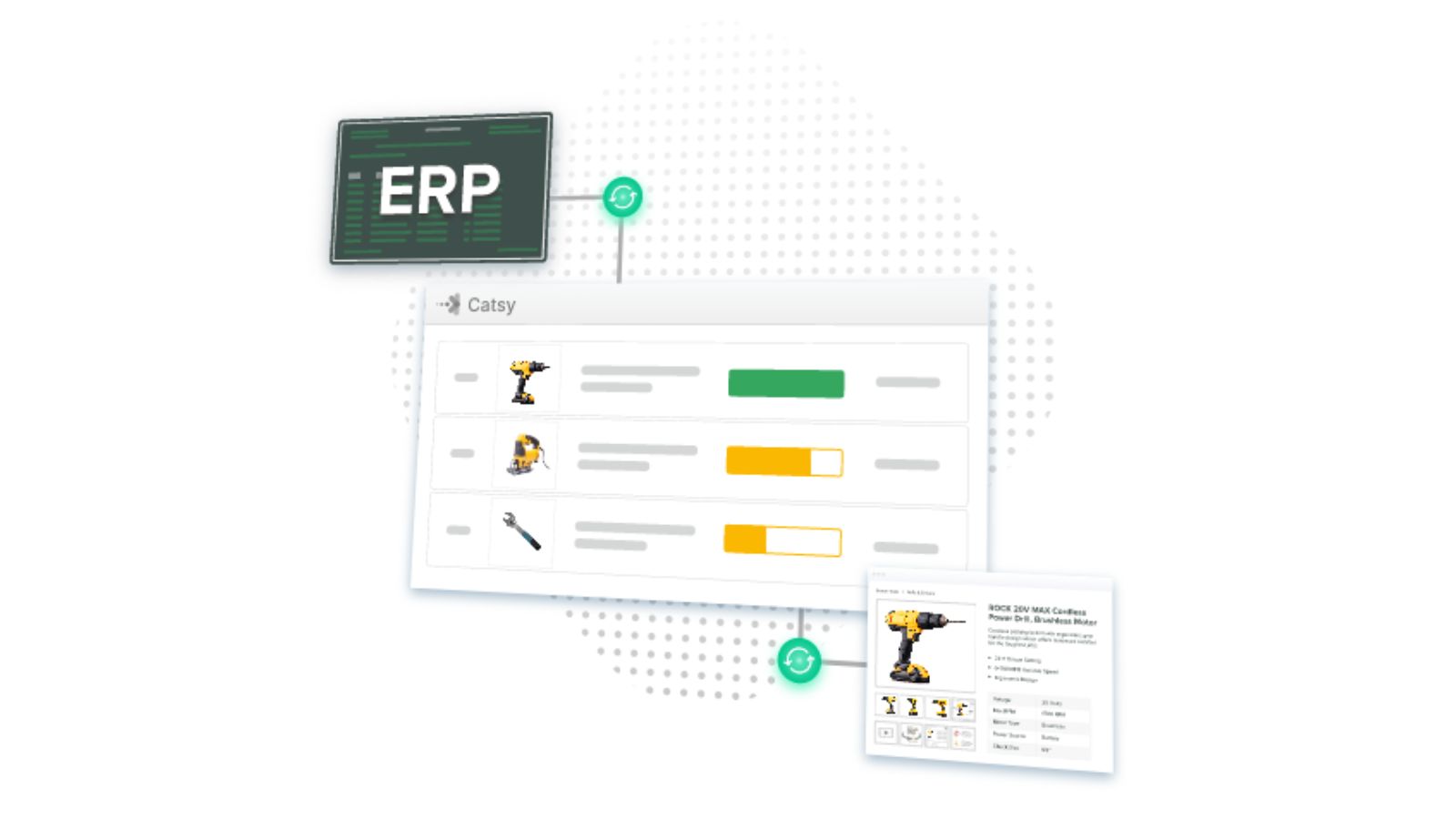Catsy PXM platform delivering consistent product experiences across digital sales channels