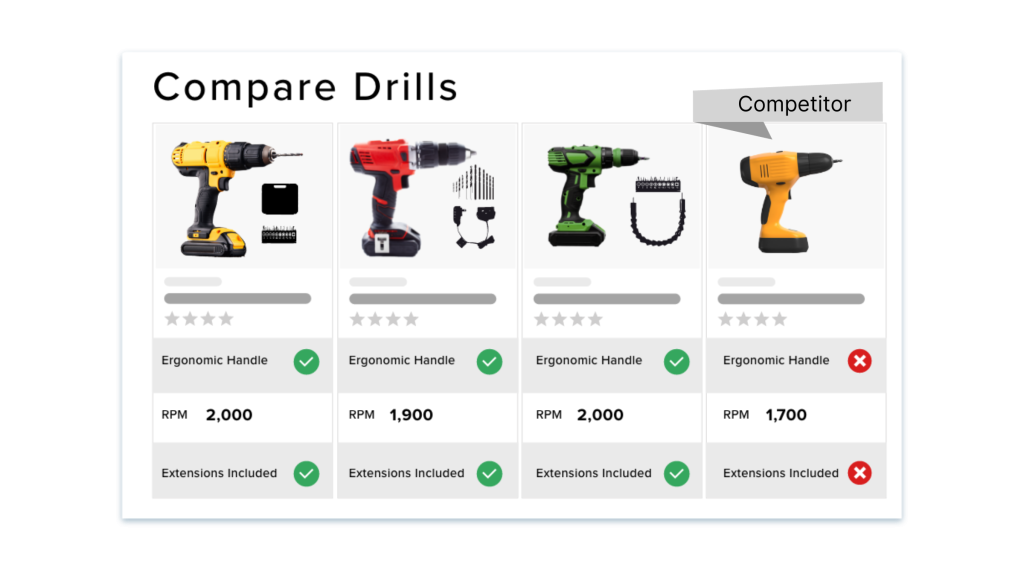 comparison-techincal-complexities