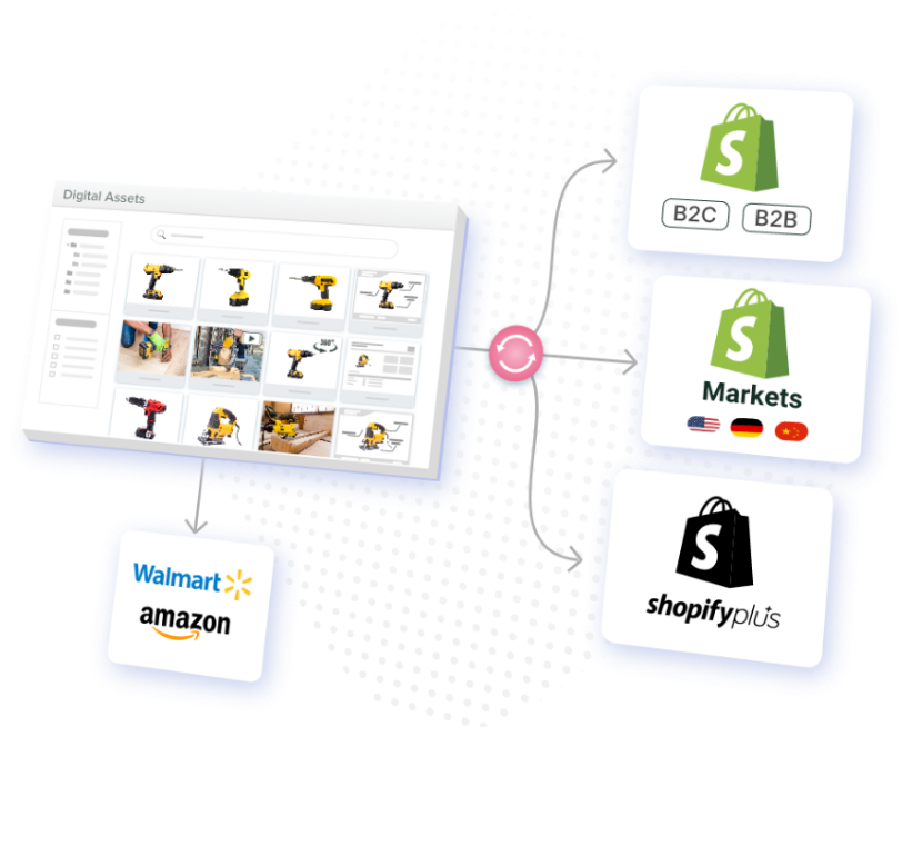 Shopify-Syncs Ordered Images To All Connected Stores Automatically