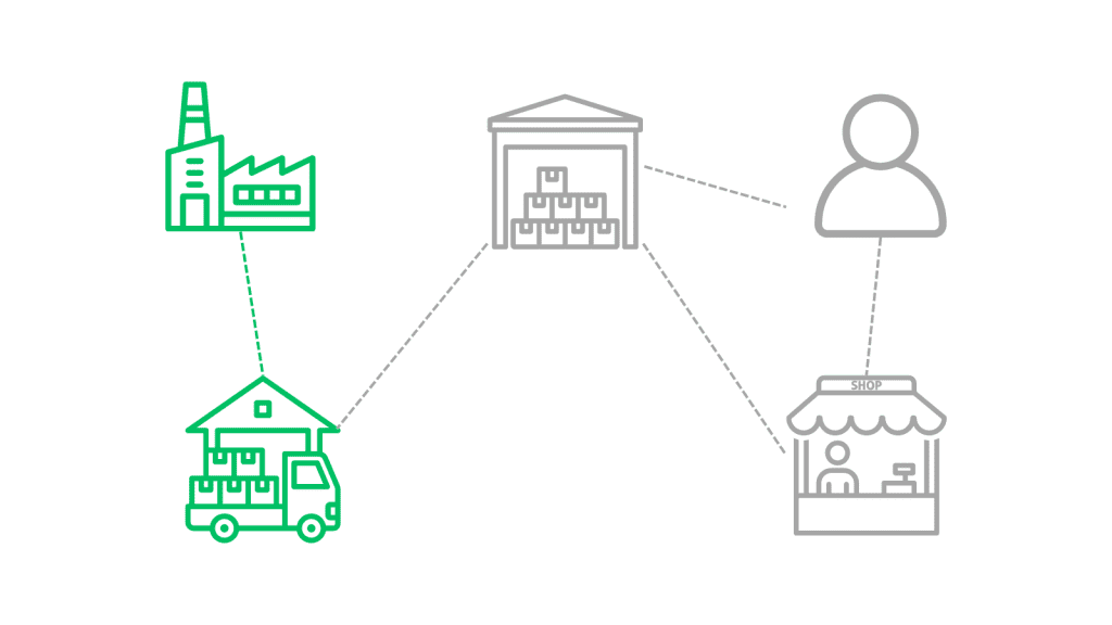 understanding distributor partnerships