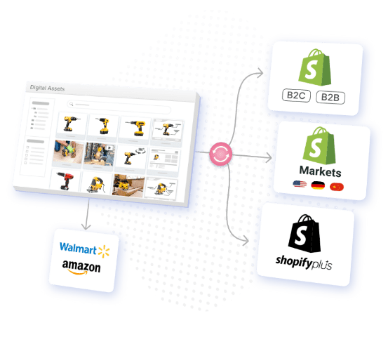 Shopify-compatible PIM