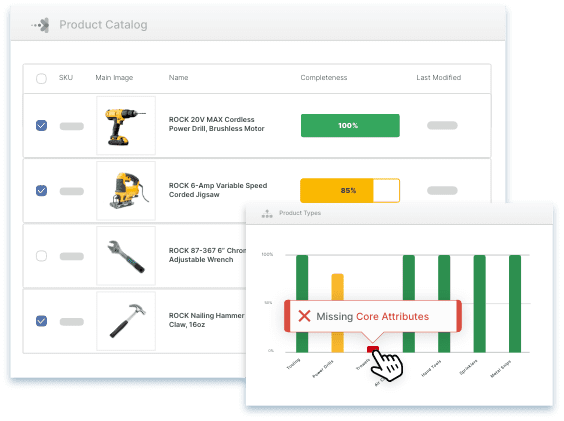 PIM SaaS implementation example of a PIM software solution