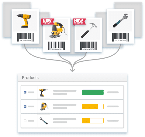 PIM SaaS implementation example