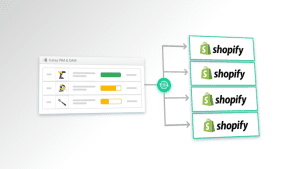 Shopify metafield management