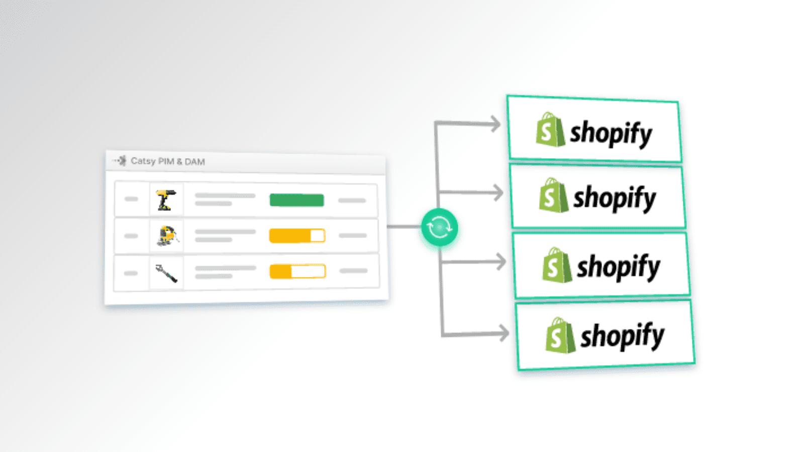 7 Reasons Catsy is The Best PIM for Shopify Store