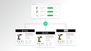 Shopify + WooCommerce