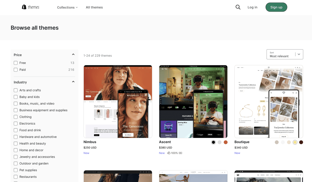 Showcasing a shopify customization strategy: themes
