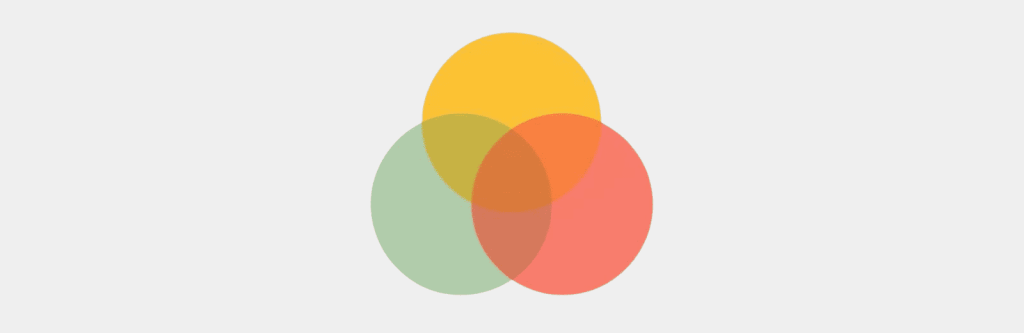PDM vs. PLM vs. PIM