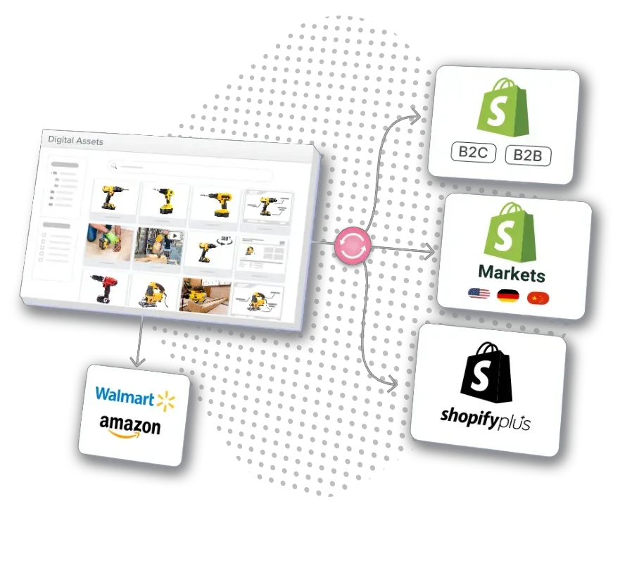 Shopify POS Go multi-location setup — sync products across stores and online