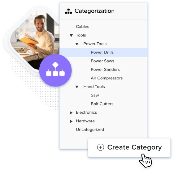 How to add products to Shopify collections manual and automated — multi-store management with Catsy PIM