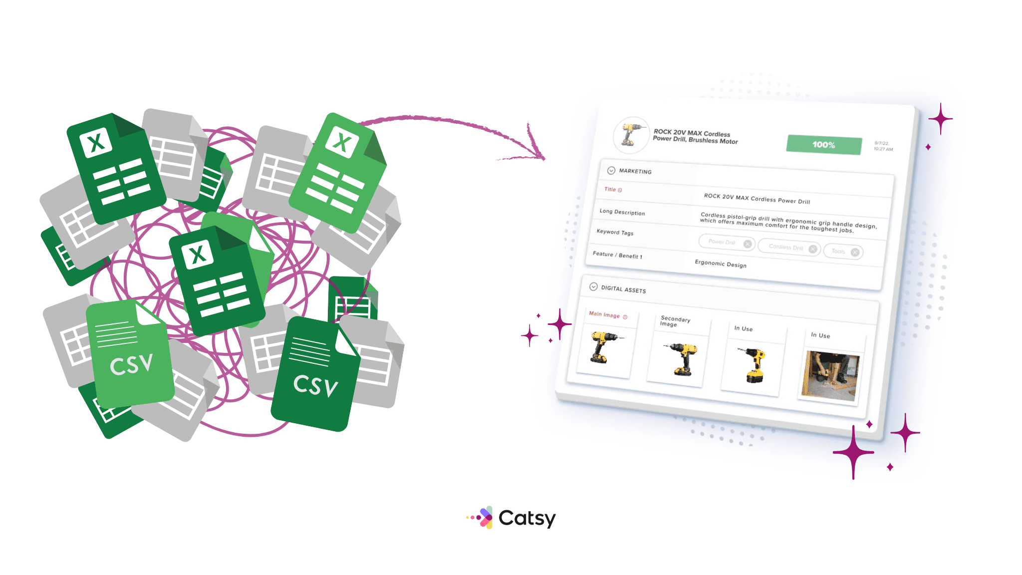 Catsy Shopify vs Wix multi-store selling comparison