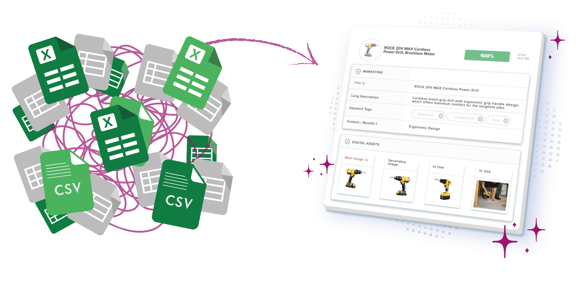 Product specification management guide — streamlining product development with PIM