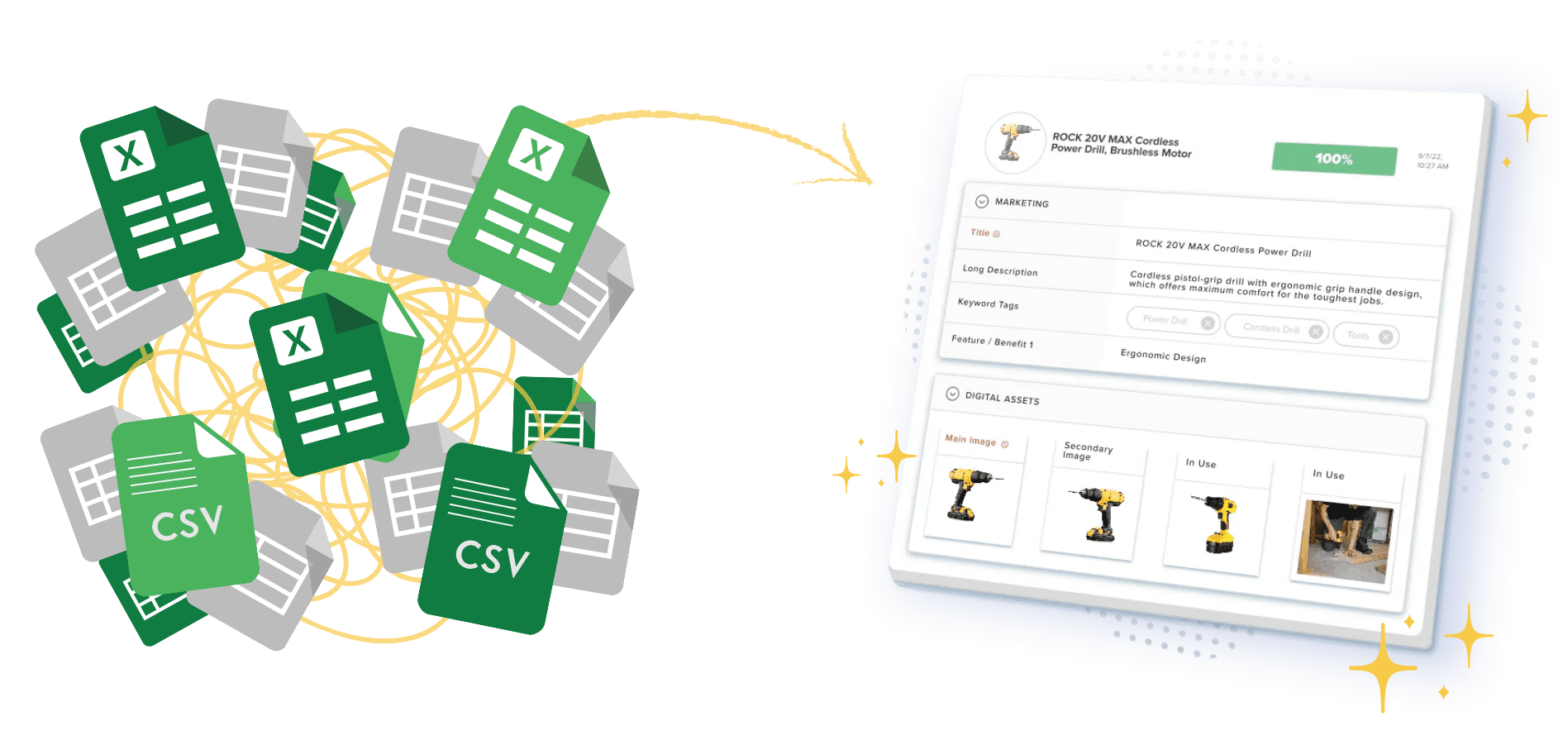 PIM vs PLM — Catsy product information management