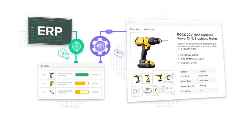 catsy-pim-machine-learning-data-management