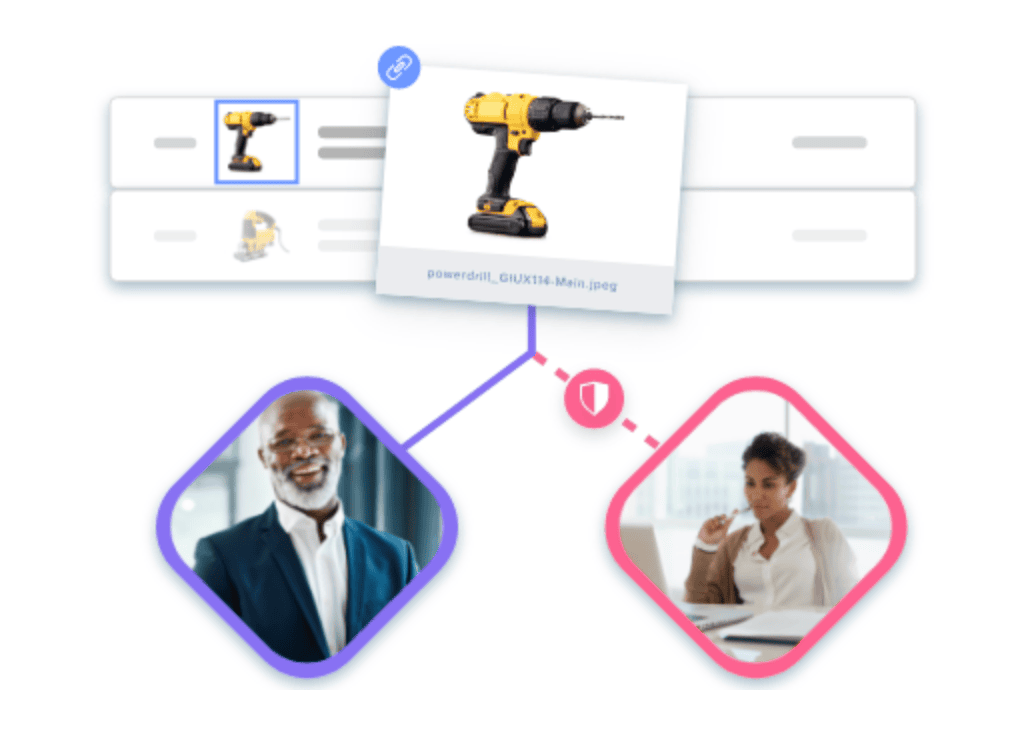 Comparison of catalog management, PIM, DAM, and PXM systems