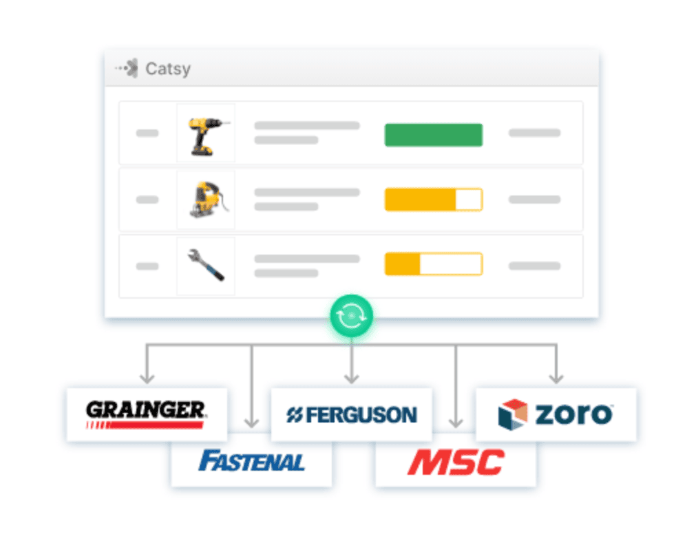 Product data complexity and AI-driven product discovery in 2026