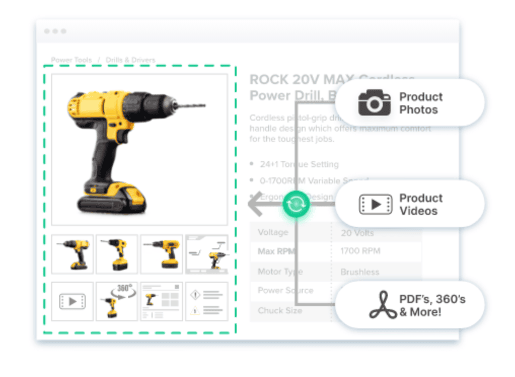 Essential features of modern catalog management software