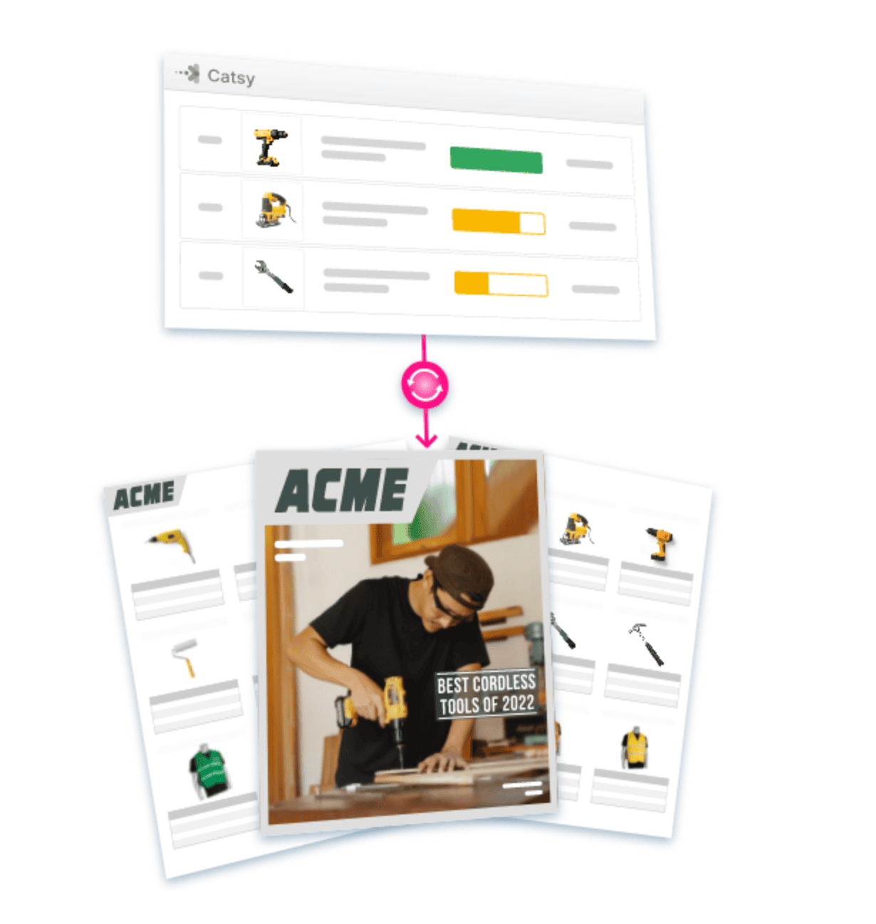 Practical checklist for evaluating catalog management software vendors