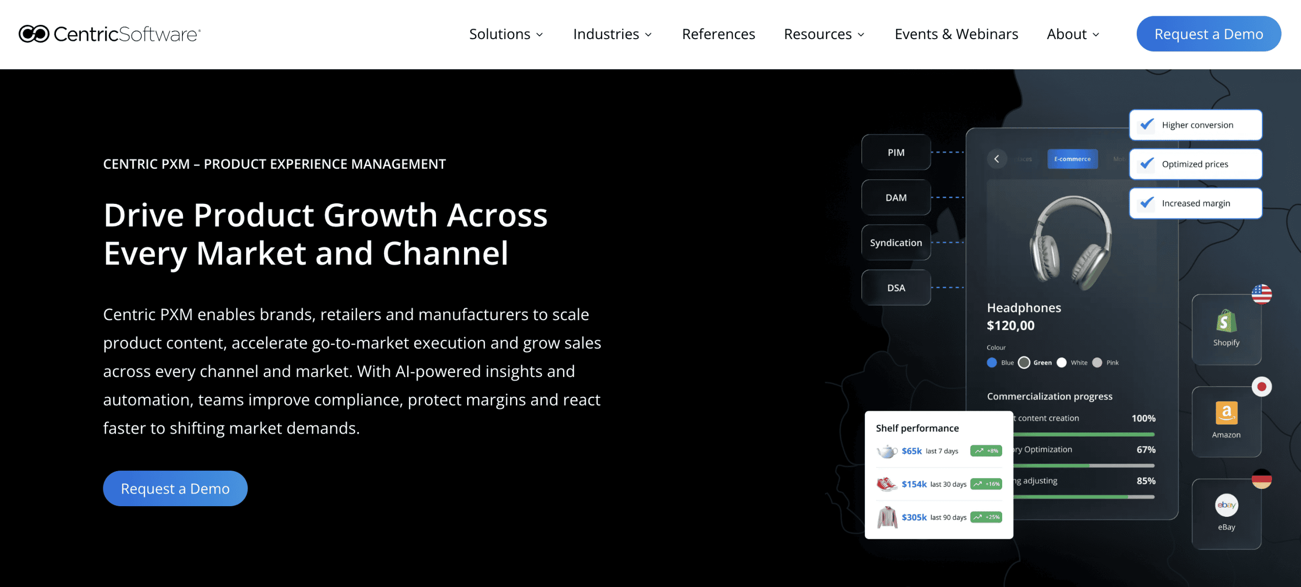 Contentserv PIM and DAM platform for manufacturers managing product information and digital assets across regions